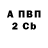 Альфа ПВП мука Funtime Creation